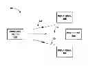 Fig. 01 - Wireless docking service with direct connection to peripherals
