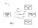 Fig. 02 - Wireless docking service with direct connection to peripherals