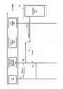 Fig. 09 - Wireless docking service with direct connection to peripherals