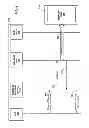 Fig. 14 - Wireless docking service with direct connection to peripherals