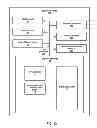 Fig. 17 - Wireless docking service with direct connection to peripherals