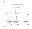 Fig. 01 - Net-centric adapter for interfacing enterprises systems to legacy systems