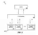 Fig. 04 - Net-centric adapter for interfacing enterprises systems to legacy systems