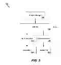 Fig. 06 - Net-centric adapter for interfacing enterprises systems to legacy systems