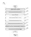 Fig. 08 - Net-centric adapter for interfacing enterprises systems to legacy systems