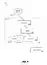 Fig. 10 - Net-centric adapter for interfacing enterprises systems to legacy systems