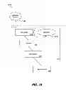 Fig. 11 - Net-centric adapter for interfacing enterprises systems to legacy systems