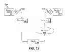 Fig. 13 - Net-centric adapter for interfacing enterprises systems to legacy systems