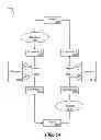 Fig. 14 - Net-centric adapter for interfacing enterprises systems to legacy systems