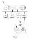 Fig. 20 - Net-centric adapter for interfacing enterprises systems to legacy systems