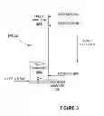 Fig. 04 - Determining policy actions for the handling of data read/write extended page table violations