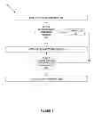 Fig. 05 - Determining policy actions for the handling of data read/write extended page table violations