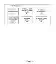Fig. 07 - Determining policy actions for the handling of data read/write extended page table violations