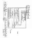 Fig. 09 - Determining policy actions for the handling of data read/write extended page table violations