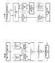 Fig. 10 - Determining policy actions for the handling of data read/write extended page table violations