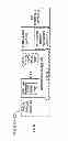 Fig. 11 - Determining policy actions for the handling of data read/write extended page table violations