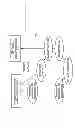 Fig. 16 - Determining policy actions for the handling of data read/write extended page table violations