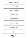 Fig. 03 - Page allocation for flash memories