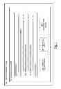 Fig. 06 - Page allocation for flash memories