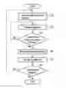 Fig. 01 - STORAGE CONTROL APPARATUS, DATA STORAGE APPARATUS AND METHOD FOR STORAGE CONTROL