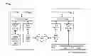 Fig. 01 - Distributed procedure execution and file systems on a memory interface