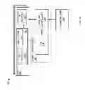 Fig. 04 - Distributed procedure execution and file systems on a memory interface