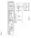 Fig. 06 - Distributed procedure execution and file systems on a memory interface