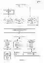 Fig. 08 - Distributed procedure execution and file systems on a memory interface