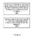 Fig. 19 - Distributed procedure execution and file systems on a memory interface