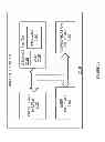 Fig. 22 - Distributed procedure execution and file systems on a memory interface