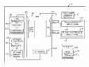Fig. 01 - Persistent block storage attached to memory bus