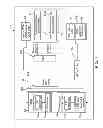 Fig. 02 - Persistent block storage attached to memory bus