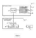 Fig. 02 - Selective activation of programming schemes in analog memory cell arrays