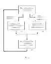 Fig. 04 - Heterogeneous memory systems, and related methods and computer-readable media for supporting heterogeneous memory access requests in processor-based systems