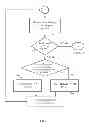 Fig. 08 - Heterogeneous memory systems, and related methods and computer-readable media for supporting heterogeneous memory access requests in processor-based systems
