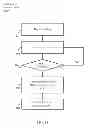 Fig. 16 - Heterogeneous memory systems, and related methods and computer-readable media for supporting heterogeneous memory access requests in processor-based systems