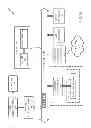 Fig. 18 - Heterogeneous memory systems, and related methods and computer-readable media for supporting heterogeneous memory access requests in processor-based systems