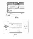Fig. 02 - DRAM memory interface
