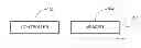 Fig. 01 - Modifying logical addressing at a requestor level