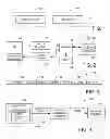 Fig. 02 - Modifying logical addressing at a requestor level