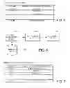 Fig. 03 - Modifying logical addressing at a requestor level