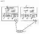 Fig. 03 - Virtual storage apparatus providing a plurality of real storage apparatuses