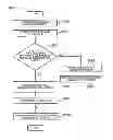 Fig. 09 - Virtual storage apparatus providing a plurality of real storage apparatuses