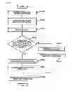 Fig. 10 - Virtual storage apparatus providing a plurality of real storage apparatuses