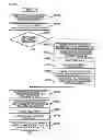 Fig. 17 - Virtual storage apparatus providing a plurality of real storage apparatuses