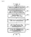 Fig. 26 - Virtual storage apparatus providing a plurality of real storage apparatuses