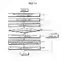 Fig. 15 - Storage device and storage method
