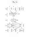 Fig. 16 - Storage device and storage method