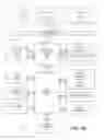 Fig. 02 - High bandwidth full-block write commands