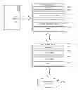 Fig. 01 - Management of partial data segments in dual cache systems